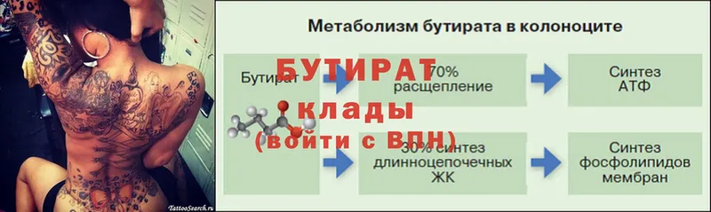 БУТИРАТ бутандиол  Ялта 